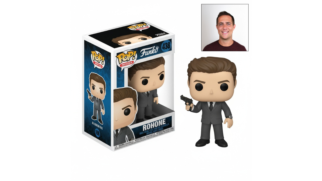 Funko Pop Figür Kutusu